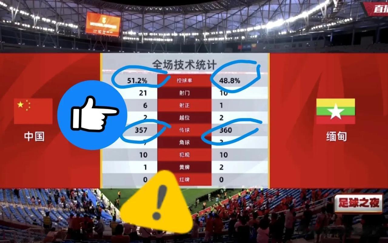 国足4：0缅甸队后疯狂庆祝！看来国足亚运队1：3输给韩国U24队后，久尔杰维奇的