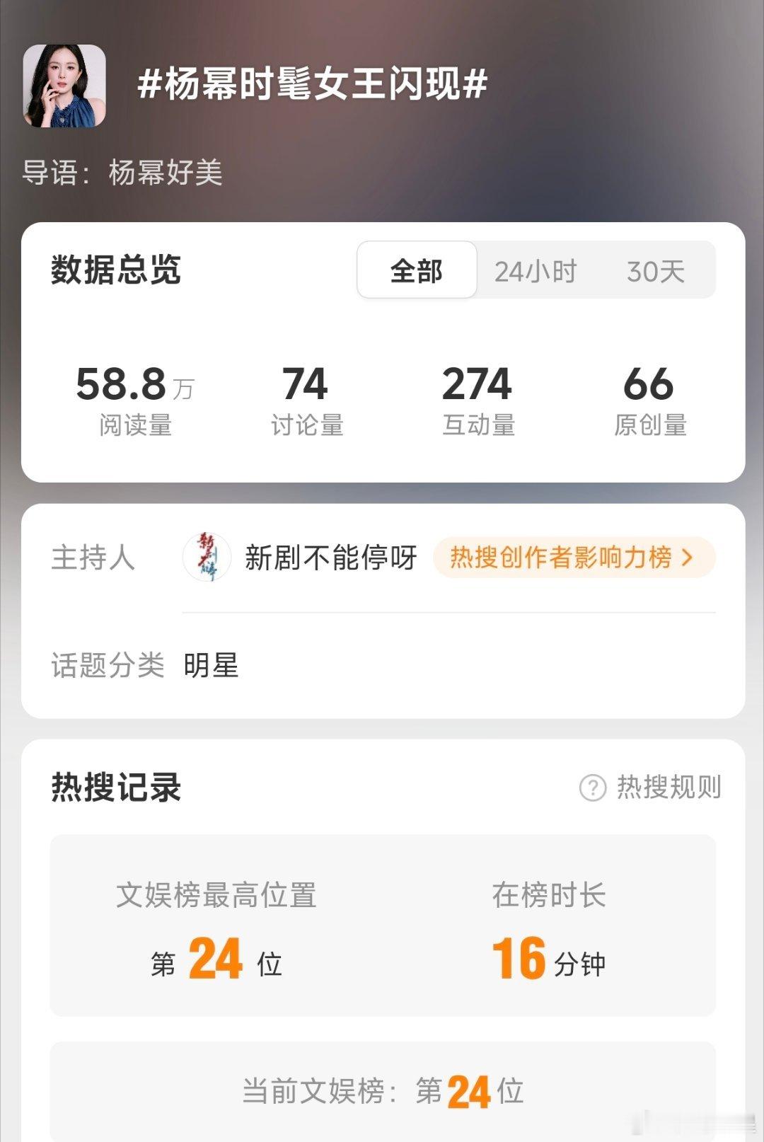 58万阅读量 74的讨论，就能登上文娱榜24位了 ​​​