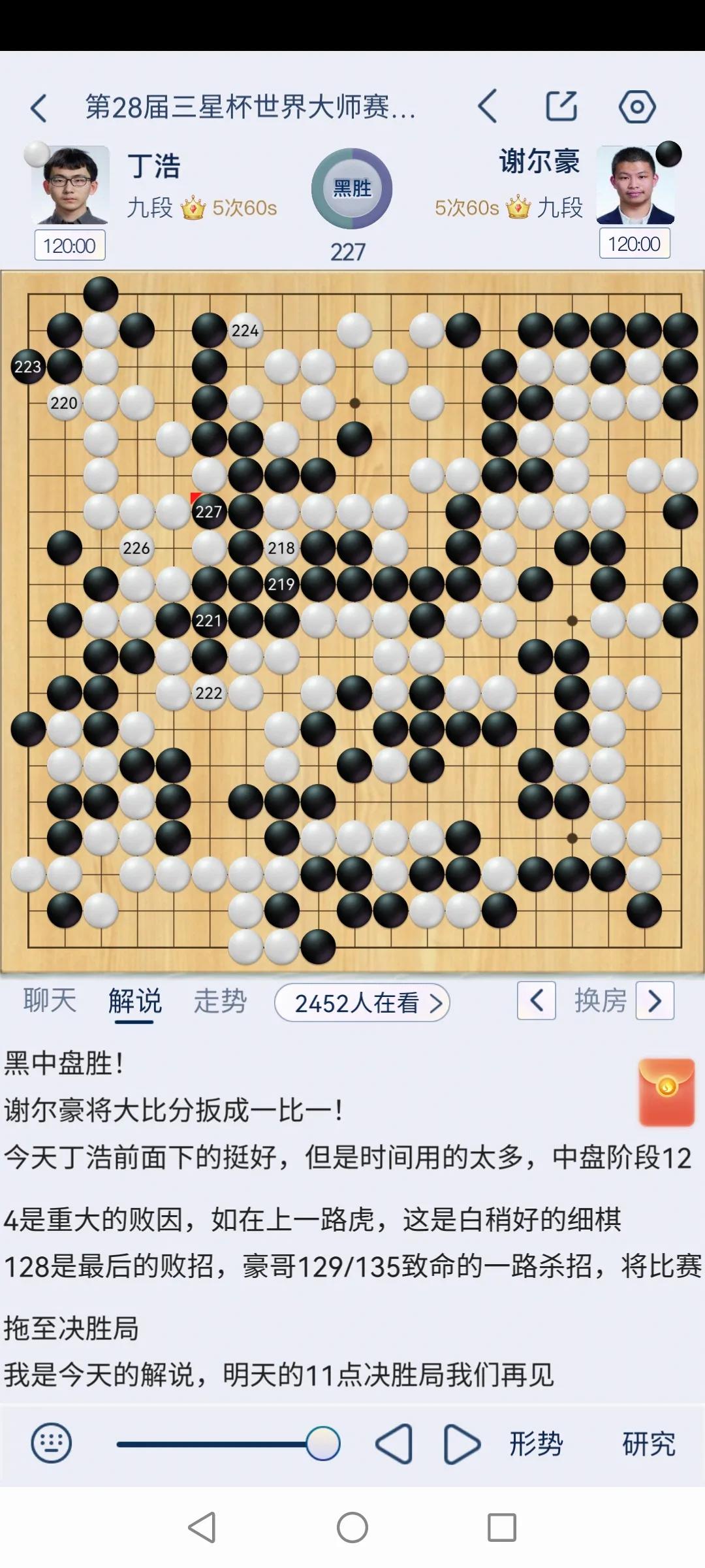 第28届三星杯世界围棋大师赛决赛第二局，谢尔豪胜丁浩。
今天谢尔豪扳回了一城，把