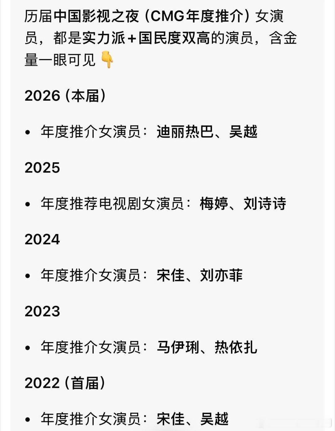 恭喜我女迪丽热巴，恭喜吴越前辈吴越‖迪丽热巴‖ 