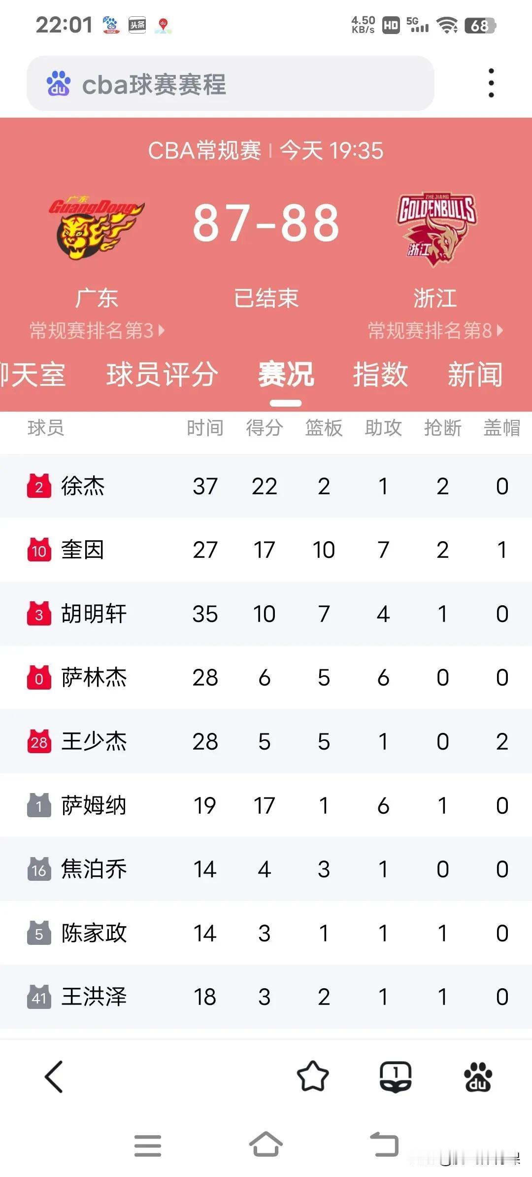 广东队成为CBA被绝杀专业户，今晚主场被浙江稠州队约克超远三分球绝杀，不得不说约