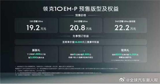 领克10EM-P全系顶配预售19.2万起领克10EM-P全系四驱索尔太顶了注意到
