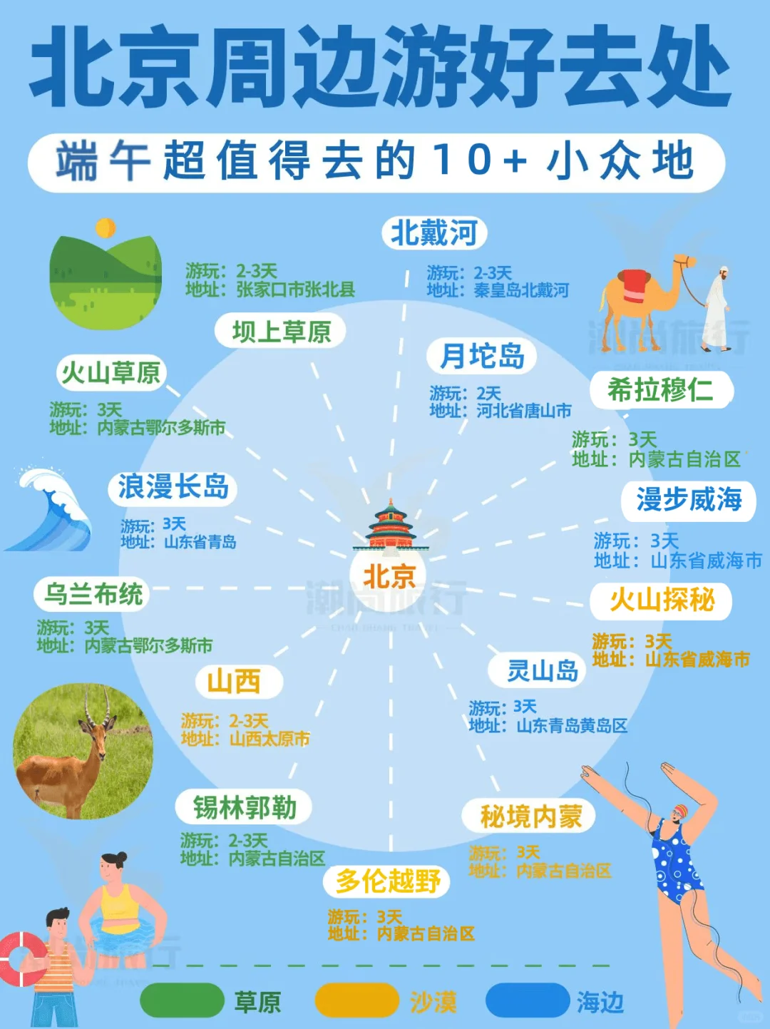 北京端午出游攻略❗必去的10+小众旅游地🔥