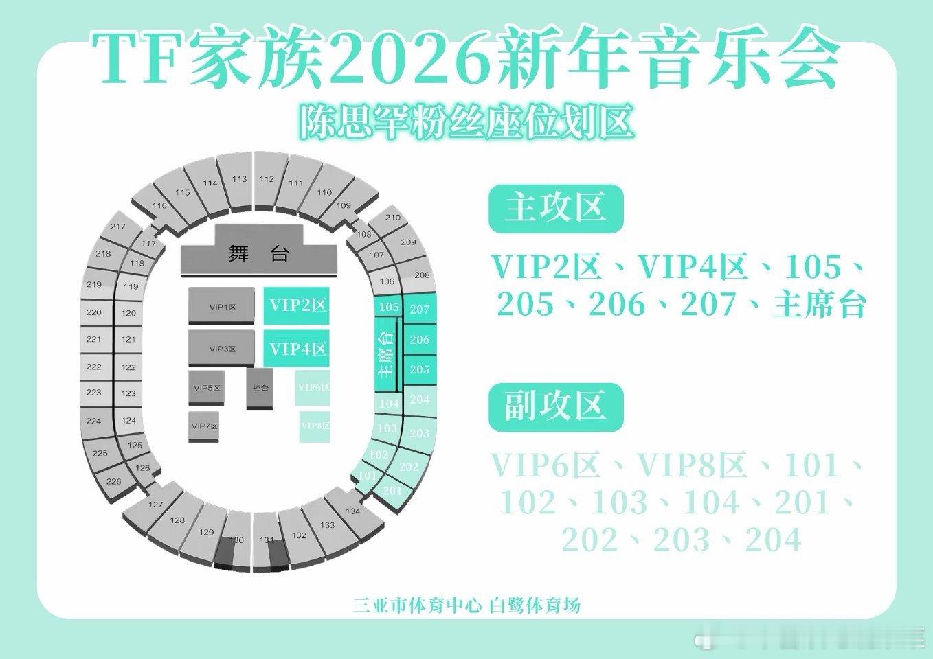 陈思罕粉丝划区新音 划区