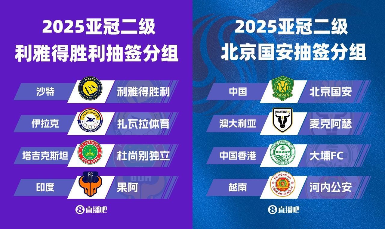 亚冠二C罗的利雅得胜利基本和国安会师决赛了。胜利肯定就是最后的冠军！
利雅得胜利