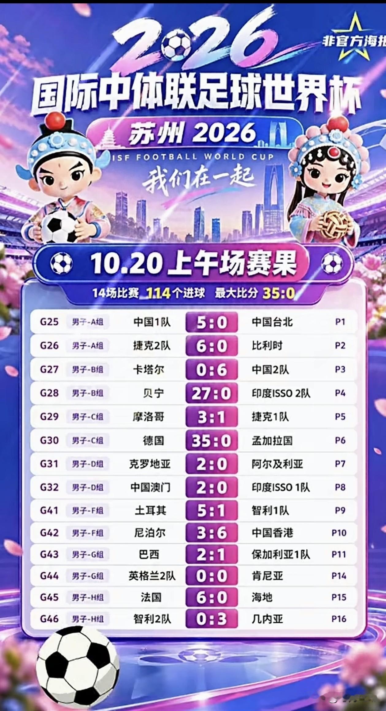 【青少足球】民营董路中国足球小将 U12U14民营刘孝五广东省五人足球系列赛粤超