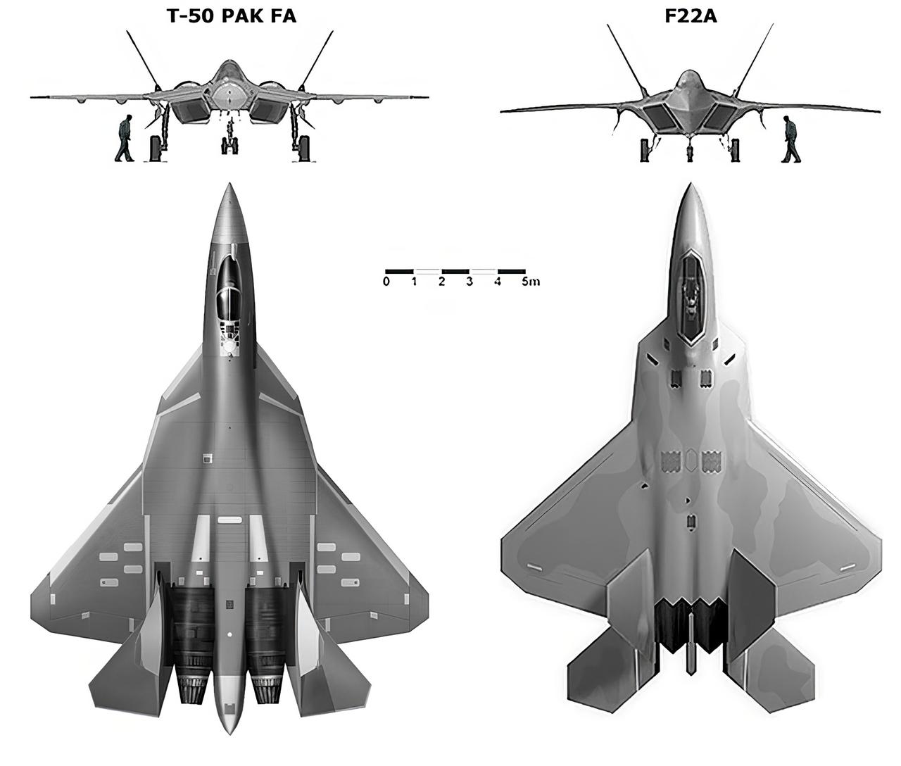 T-50 PKA FA Vs F-22A