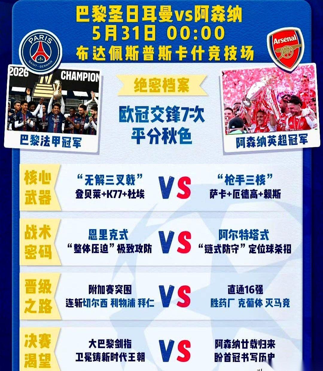 就说这回欧冠决赛的转播吧。
很多老球迷，半夜守着时间，习惯性地打开电视，直接摁到