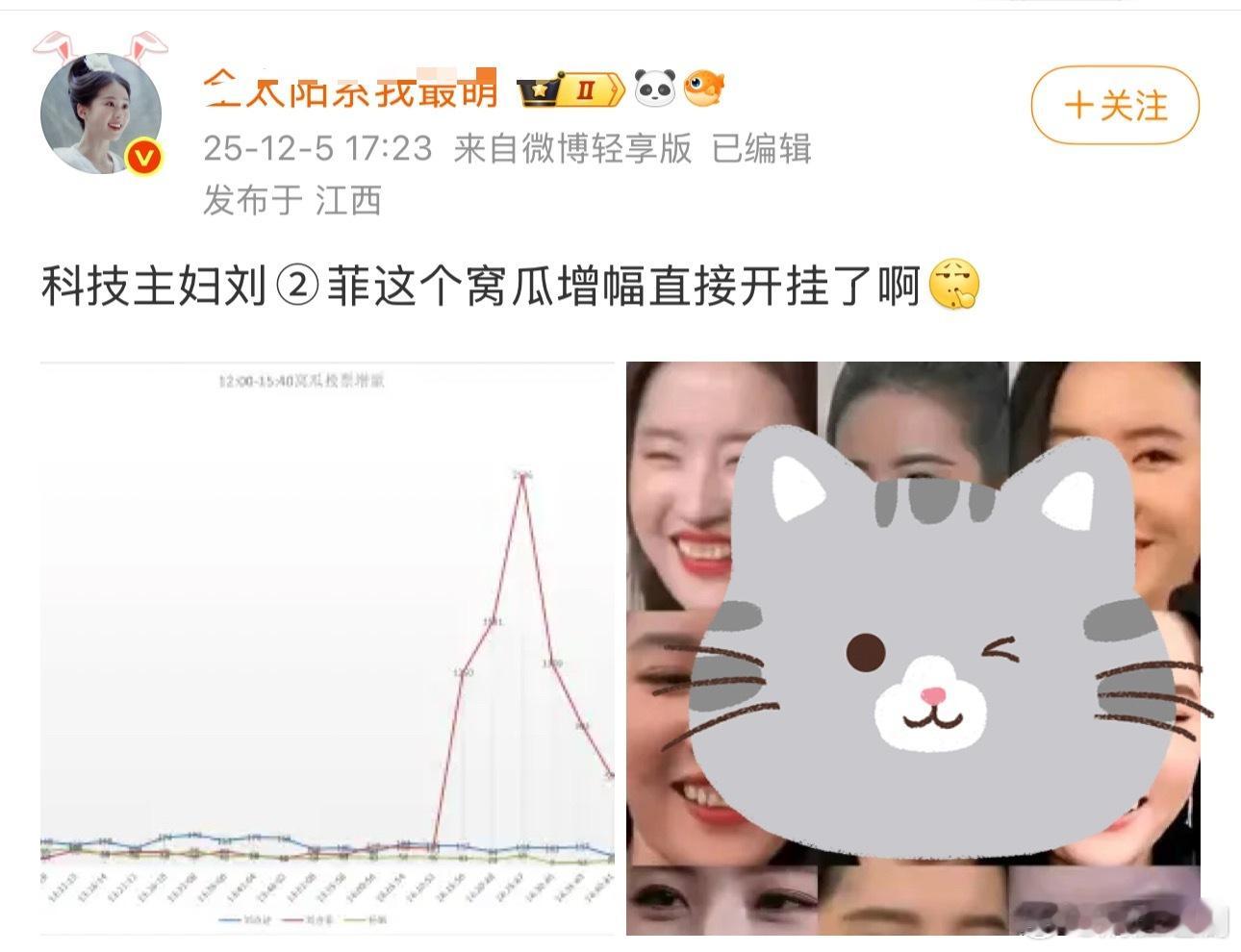 啥情况？刘诗诗今年作品成绩和演技口碑不行，这也能怪刘亦菲？刘亦菲在巴黎拍广告大片