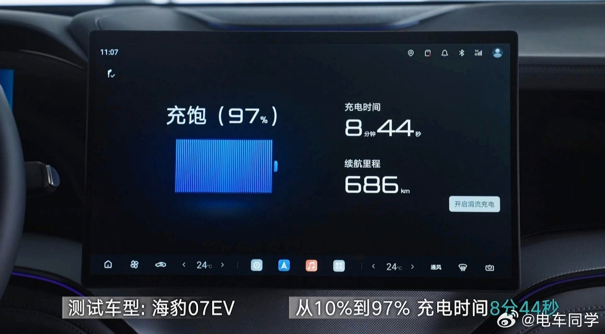 卧槽，迪子第二代刀片电池10% -97%充电时间九分钟；10% - 70%五分钟