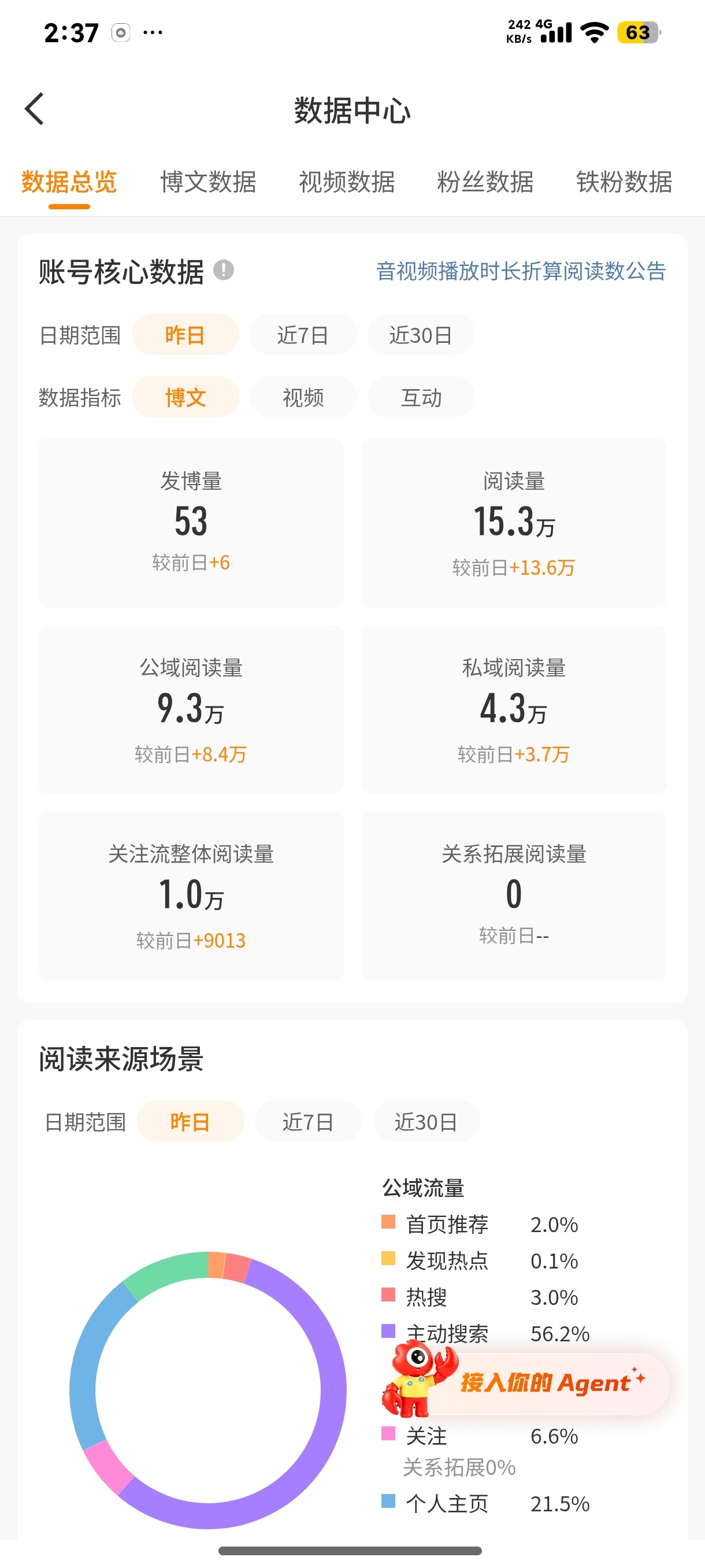 微博每次推流都好莫名其妙啊，这到底是哪来的？也没看见谁给我点很多赞呀 