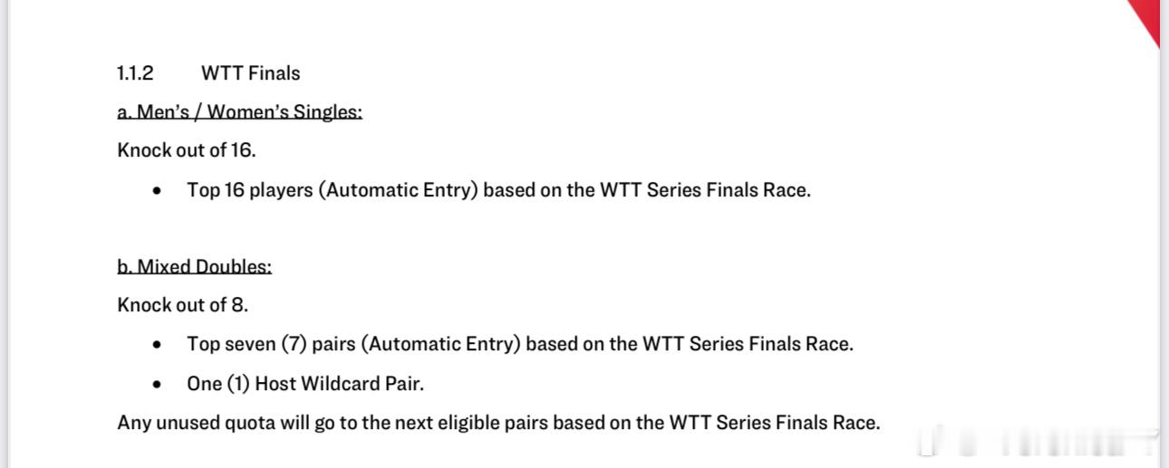 2026wtt年终赛赛制、晋级方式变化1混合双打由循环赛变为淘汰赛赛制2 4次最