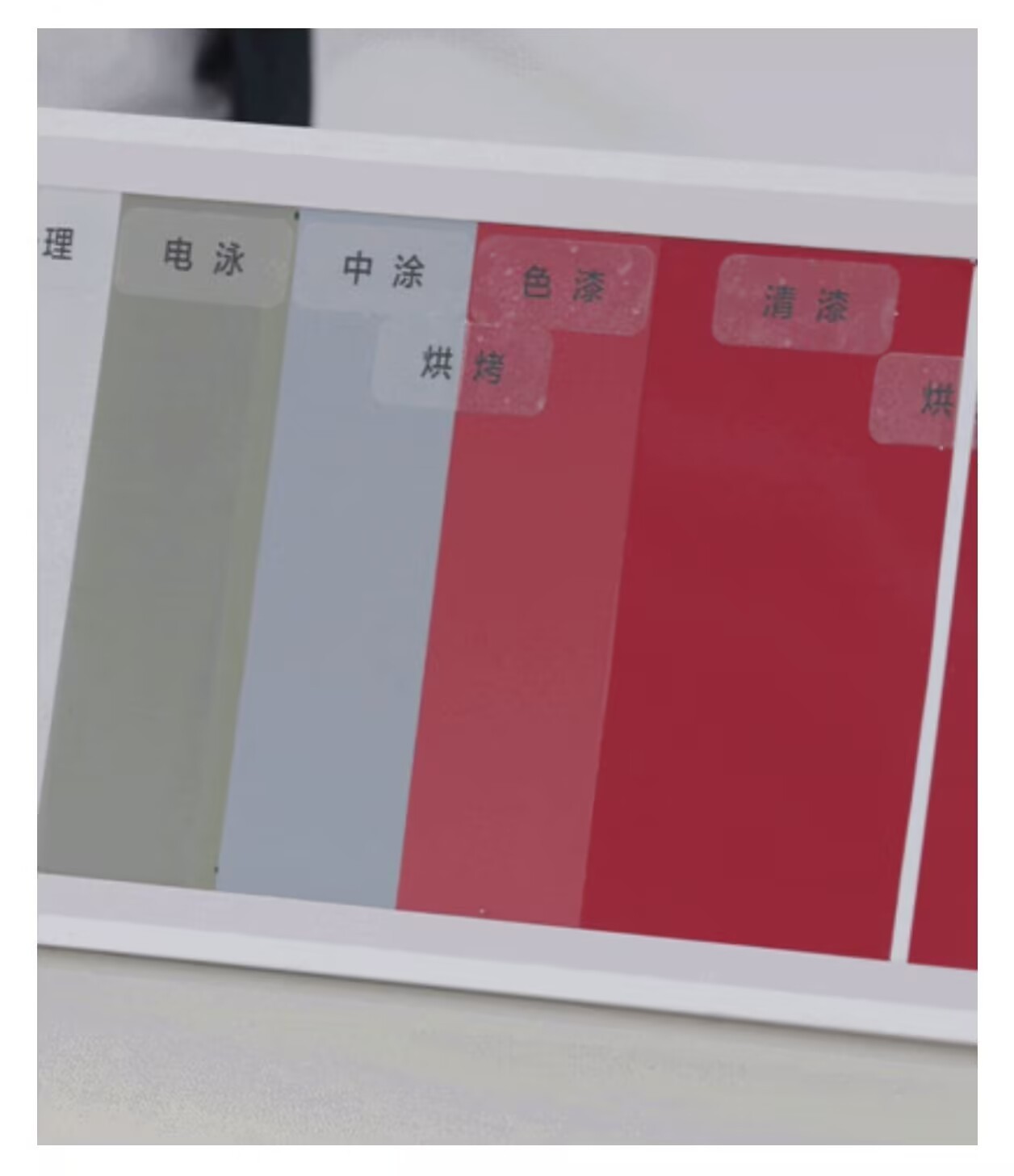 我说新一代su7车漆质感这么耐看呢，原来是3C2B喷涂工艺！连轮毂造型也很有设计