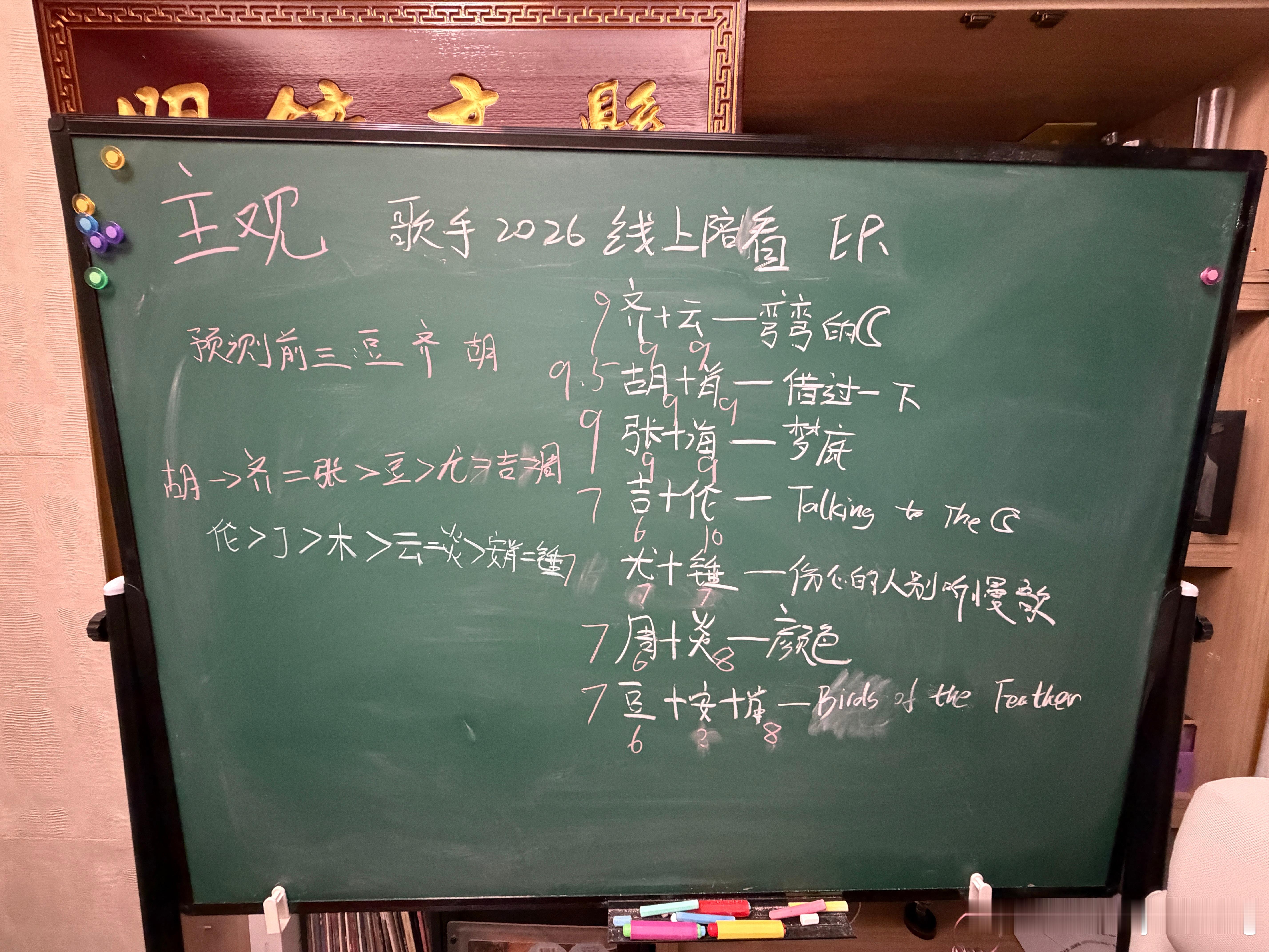innout两个乐手的收音混音跟屎一样，上期还有结石姐洗耳朵，这期真的就好无聊 