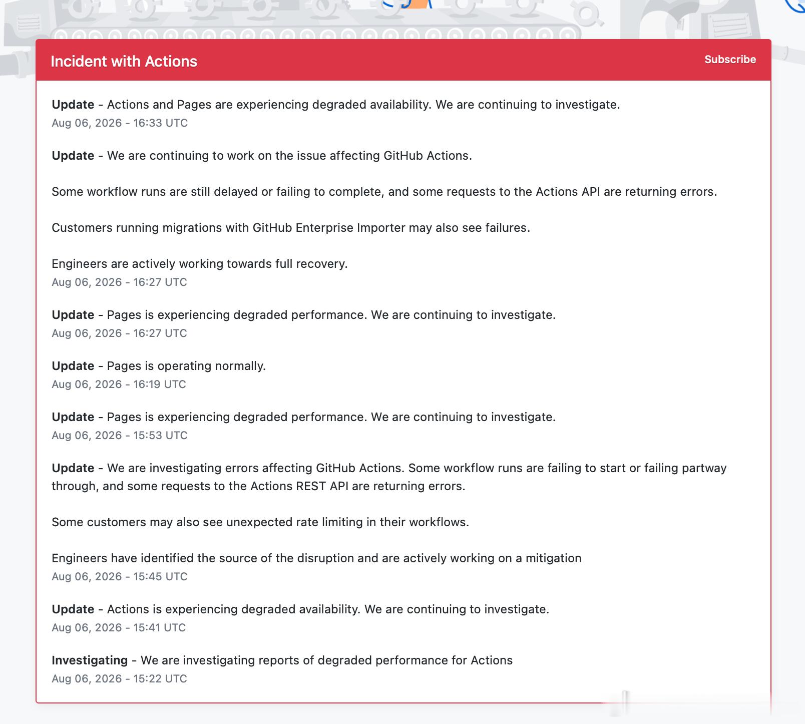 捣鼓了半晚上wework发版，结果github action崩了…… 