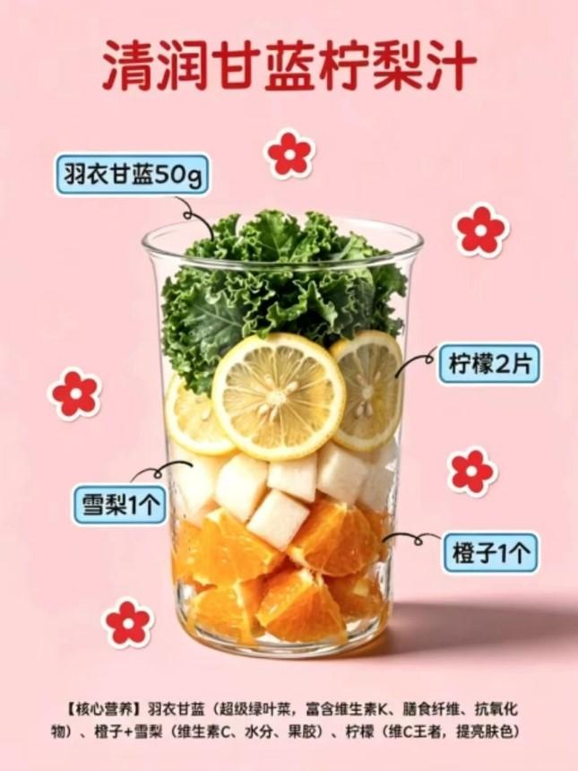 6 款超火超级食物果蔬汁解析，清爽健康喝出好气色

日常饮食中，搭配科学的果蔬汁