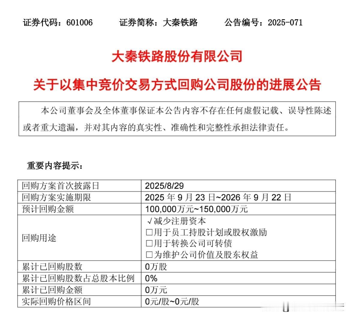 离谱，大秦今天收盘发了个公告，说回购账户还没开户[捂脸][捂脸][捂脸]，别人回