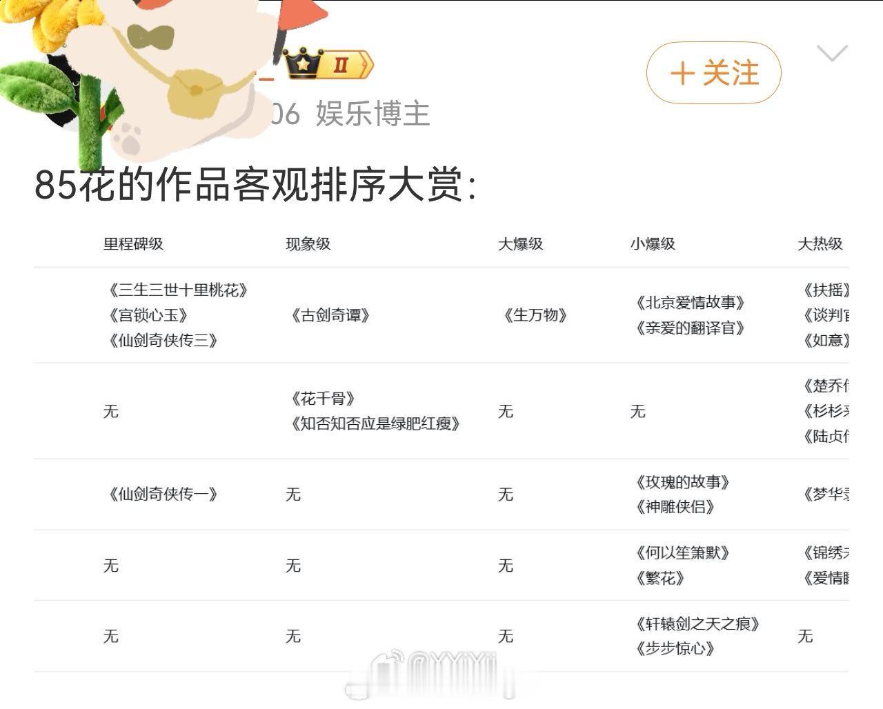 别家都有无就他家有你认可吗 