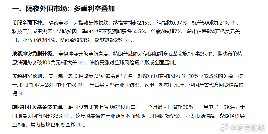 特斯拉崩跌原因通道是显卡涨价梁文锋称华为芯片一年内平替英伟达金价四连涨深圳水贝又