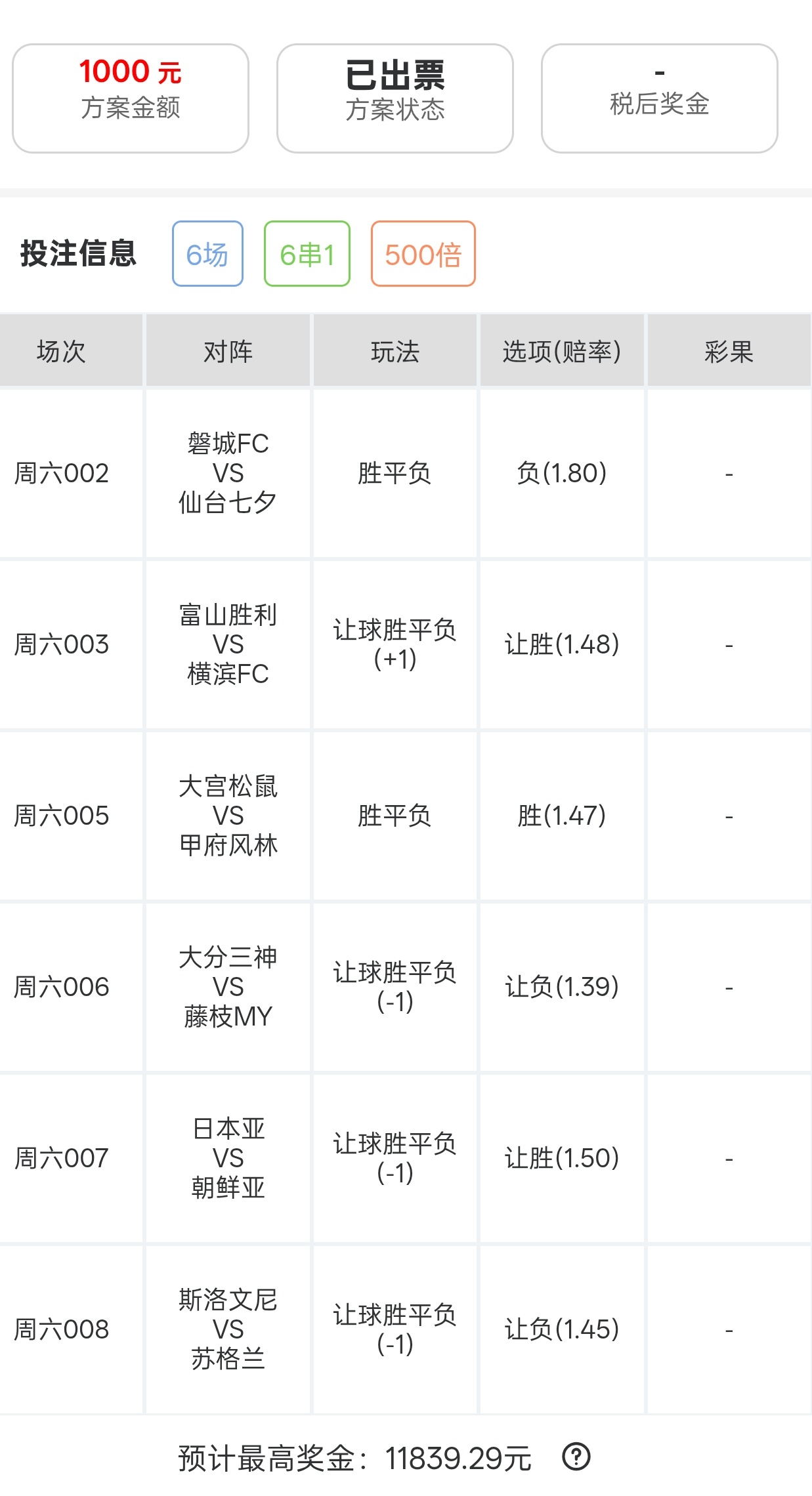 11倍大肉串来了！给大家看看思路！ ​​​