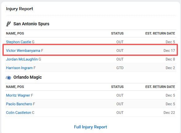 不是，EPSN这个预计回归时间到底准不准啊……我范特西首轮文班，战绩快背不住了…
