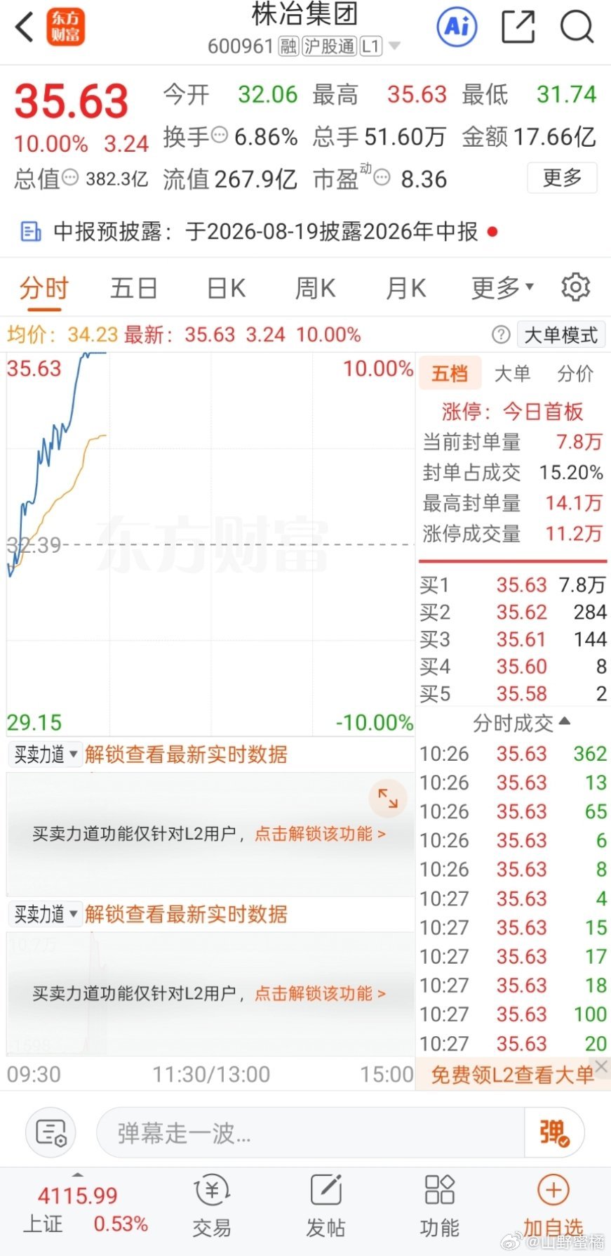 盘前分享的株冶集团顺利封死涨停！铟金属+贵金属+业绩高增多重催化，资金强力做多，
