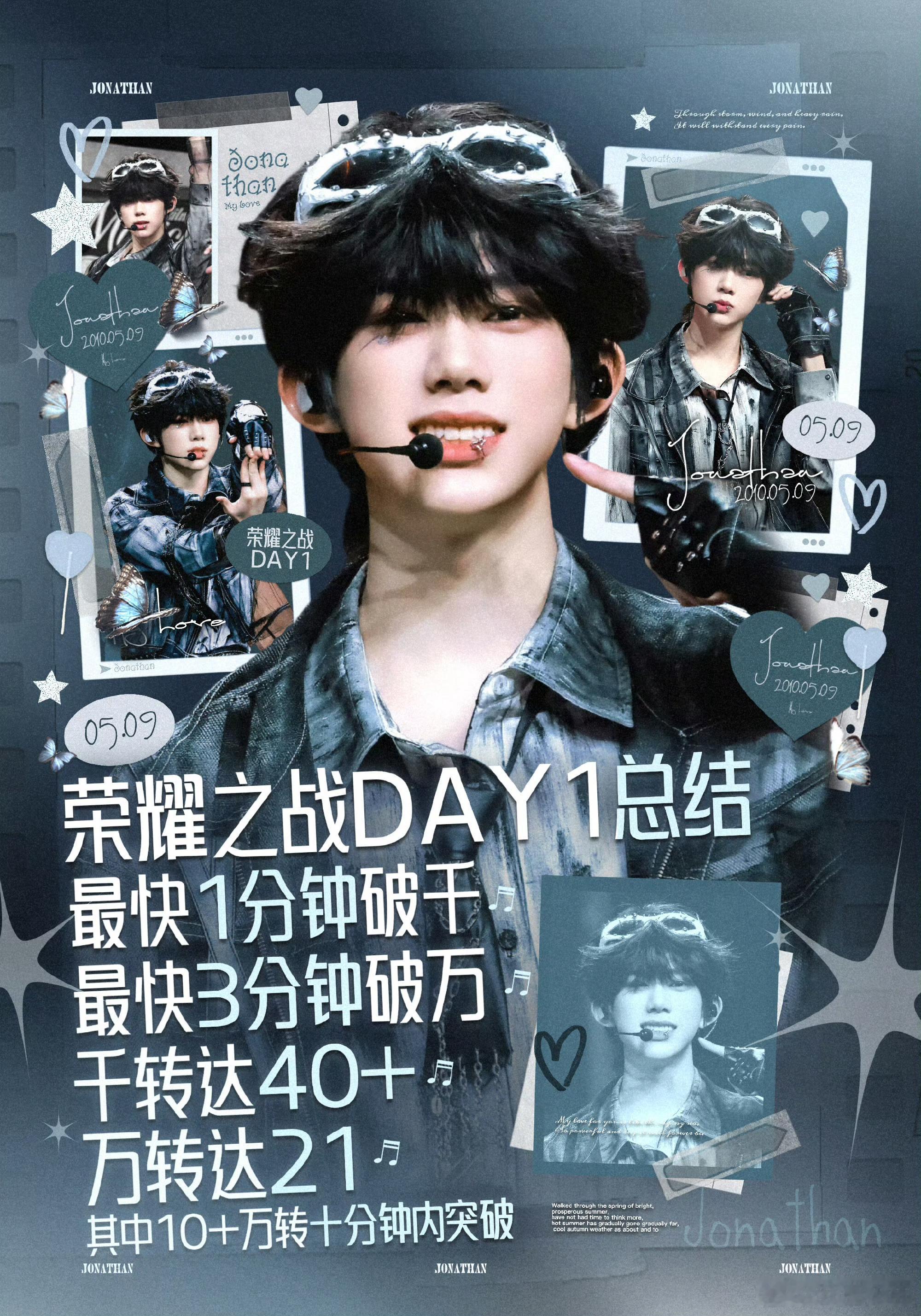 陈奕恒荣耀之战DAY1战报看了陈奕恒荣耀之战DAY1的图频总结，只能说太绝了！舞