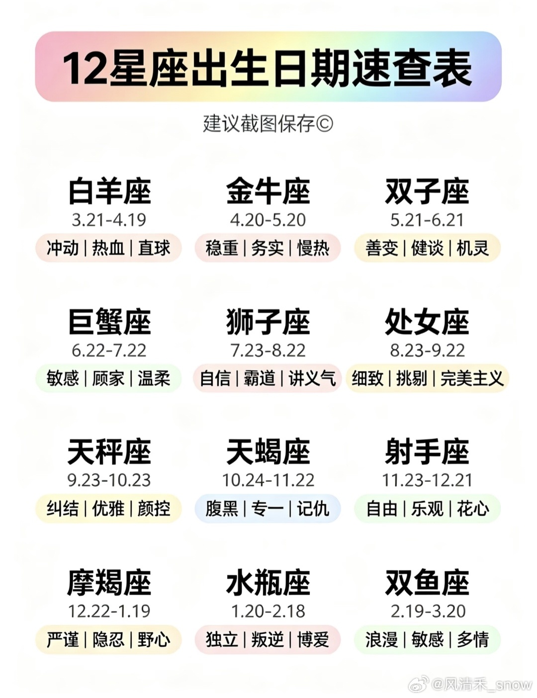 刷到热搜说本周双子座、处女座、天蝎座、巨蟹座做什么都顺，尤其是双子座直接拿下“周