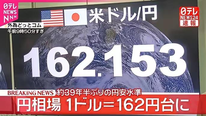 日元迎来历史性破位！美元兑日元亚洲时段击穿162，下一目标位164—165！6月