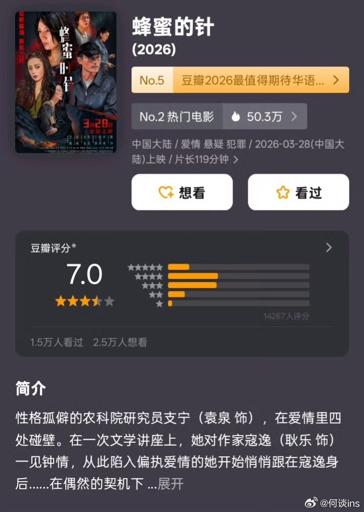 电影《蜂蜜的针》开分7.0，高了低了？ 