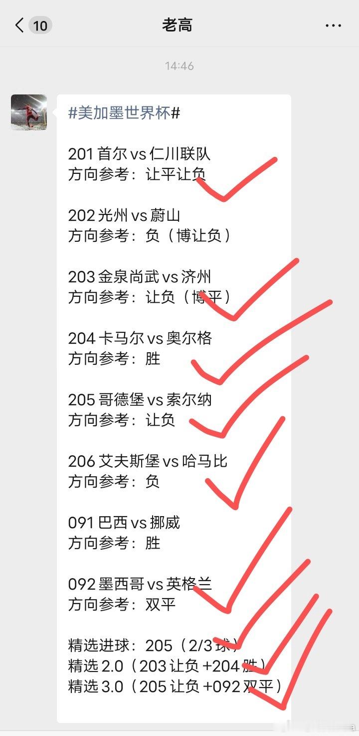 美加墨世界杯昨天扫盘8中6，精选全红，带来今天的！！201赫根vs佐加顿斯方向参