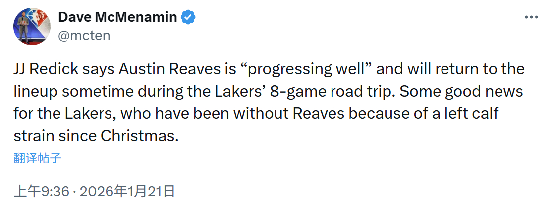 雷迪克表示，里夫斯的恢复“进展顺利”，将在湖人接下来的八场客场之旅中回归，这是个