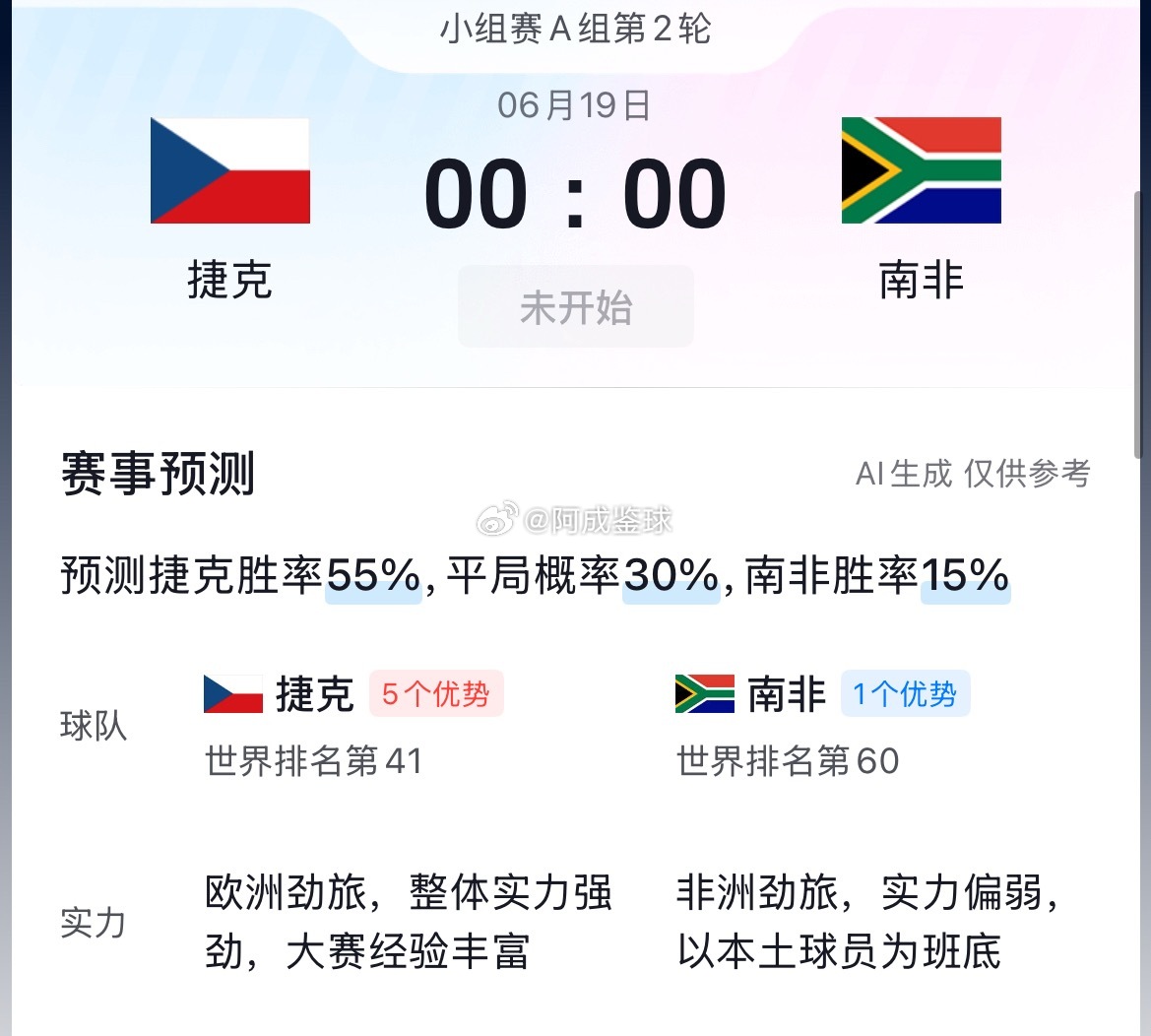 周四025： 世界杯  捷克VS 南非2026.0619    00:00捷克v