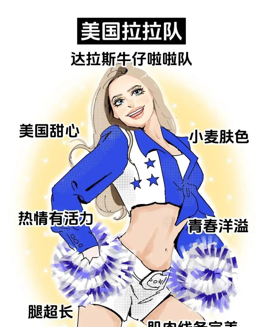 美国拉拉队总爱短裙热辣，中国却偏爱古风长裙，这审美反差背后藏着啥文化秘密？

拉