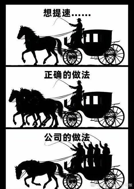 国内部分职场现状情感热点创作激励计划 ​​​