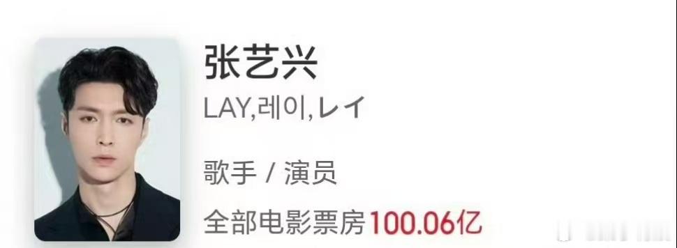 张艺兴电影票房破百亿张艺兴主演电影票房破100亿张艺兴电影票房破百亿了，好牛