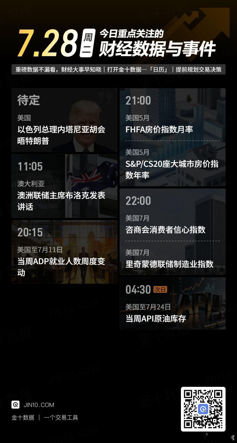 今日重点关注的财经数据与事件：2026年7月28日 周二 