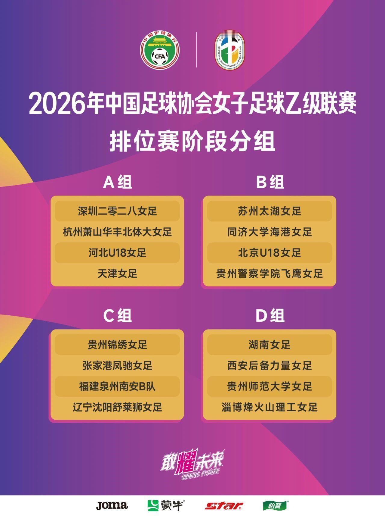 根据2026年全国女子足球竞赛计划安排，2026年中国足协女子足球乙级联赛（以下