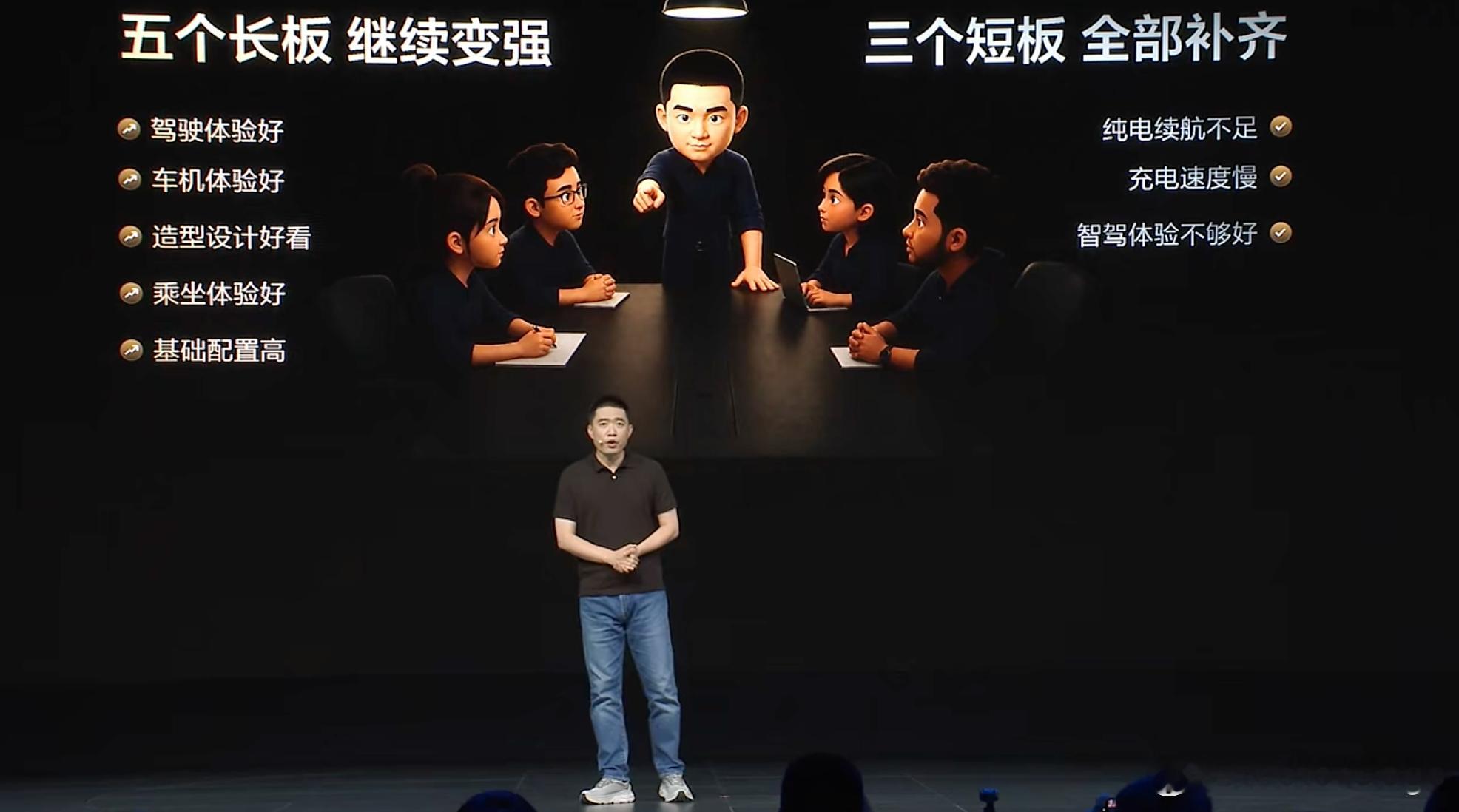 上一代理想L6 用户诟病最大的 3 个问题：- 纯电续航短- 充电速度慢- 智驾