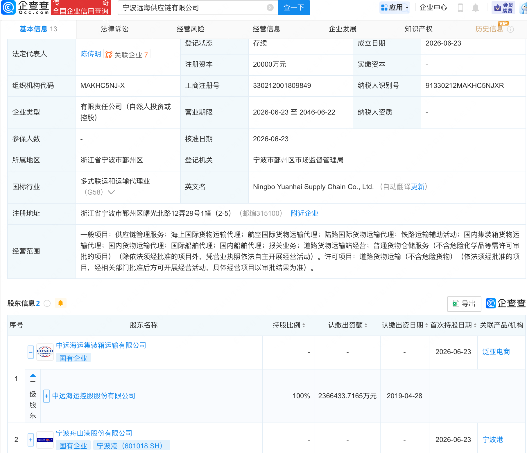 中远海控、宁波港成立供应链新公司