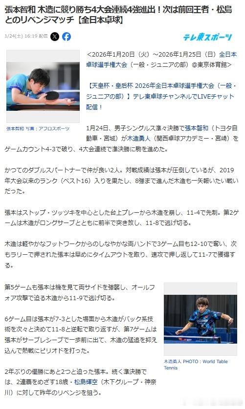 乒乓球全日锦2026张本智和 【日媒】《张本智和险胜木造，连续4届闯入四强！下一