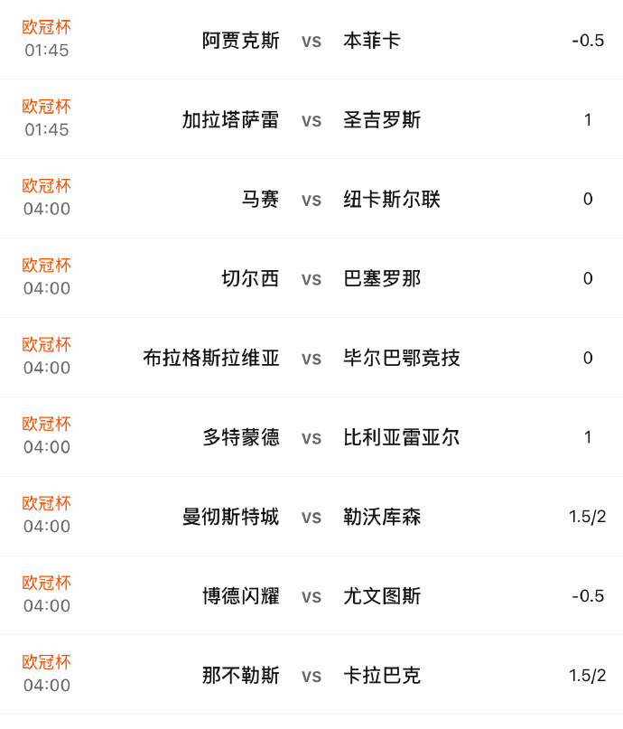 欧冠，今晚有好球！！ 