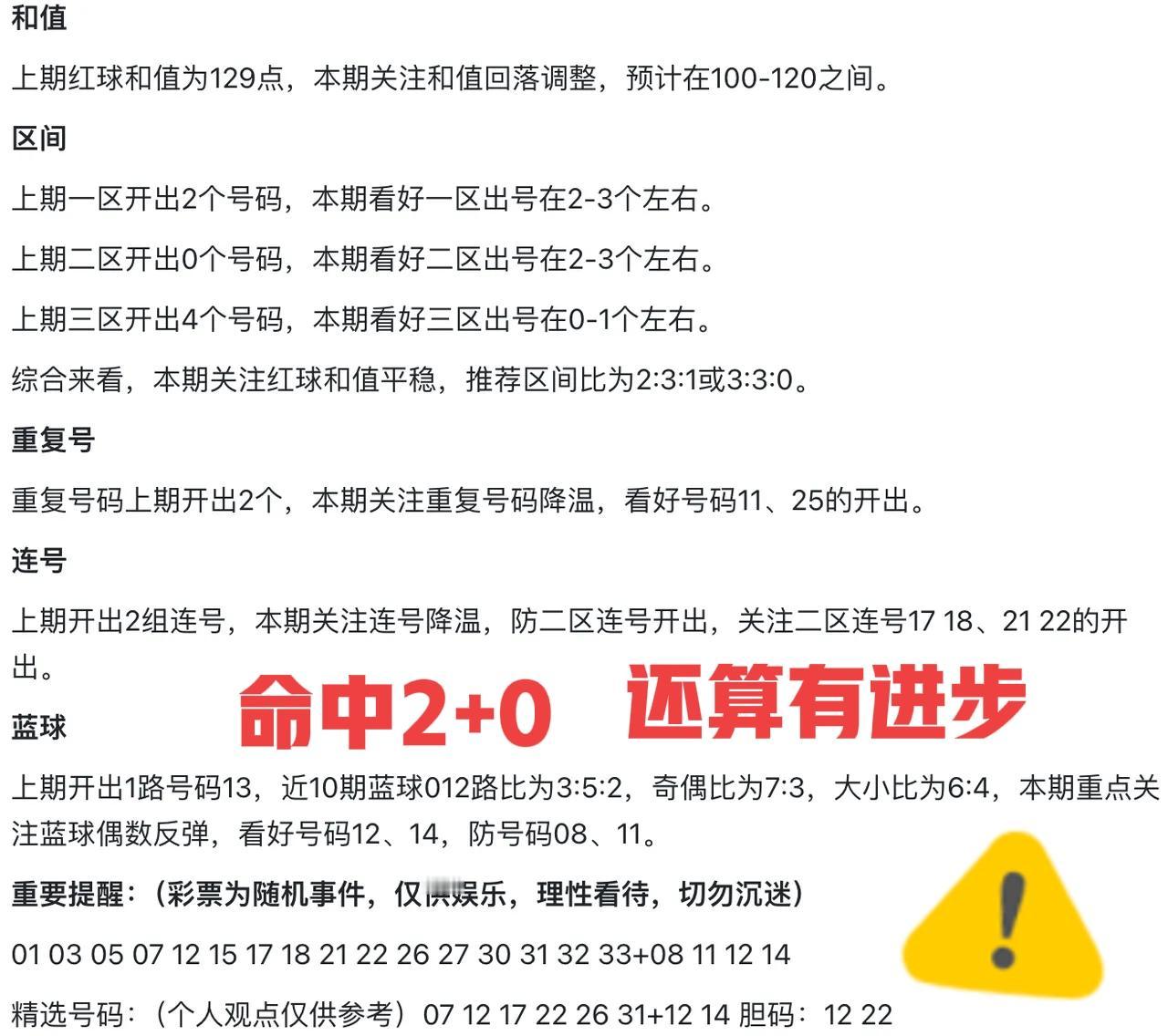 有进步啊！双丹均中了2+0，主任是看好了给的号吗？这两期双胆没有被全杀，下一期会