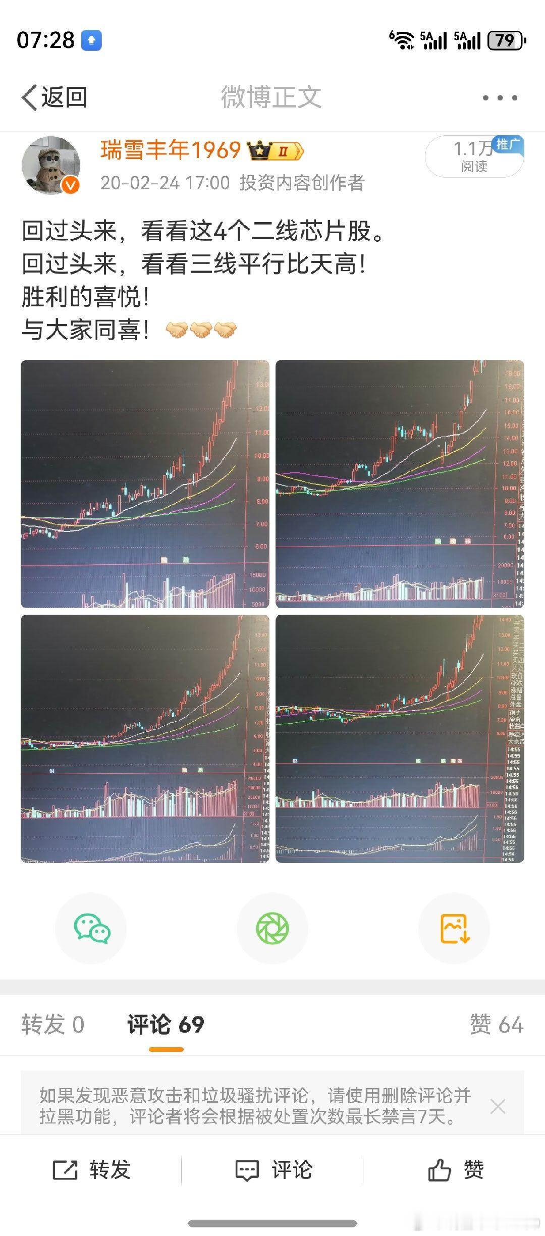 2019年12月初，买了其中之一。回顾头来，6年过去了。行业一个轮回，但老鸭没有