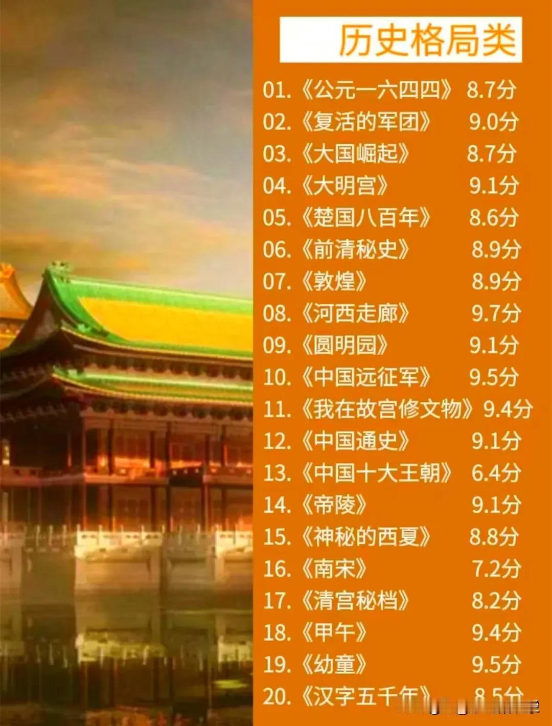 万万没想到，快五十岁了才知道，原来知识的积累，就如同减肥一般，绝非一朝一夕之功。