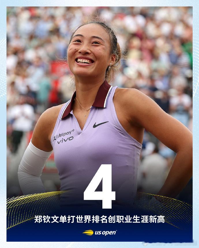 郑钦文世排升至第4 恭喜Queen wen！来到生涯排名新高，继续向前吧！郑钦文