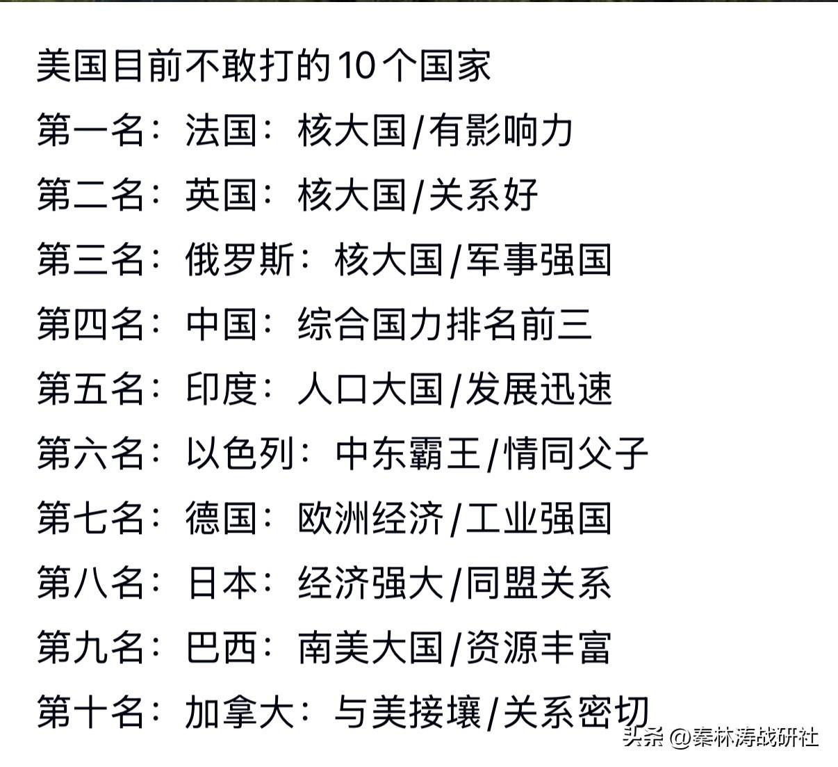 盘点全球10个让白宫不敢轻举妄动的国家。

1. 法国：不仅是联合国常任理事国，
