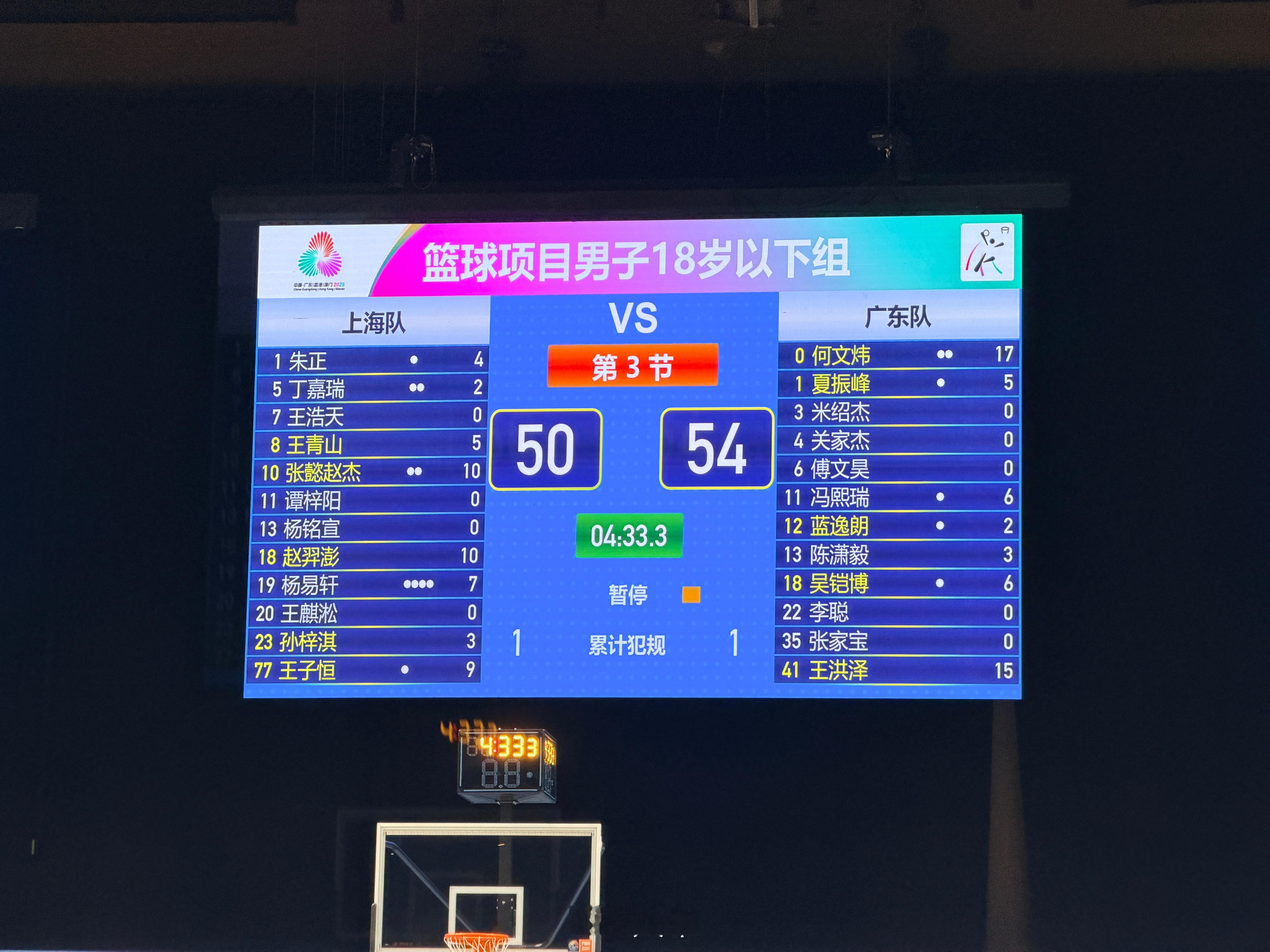 上海手感来了 分差在缩小 