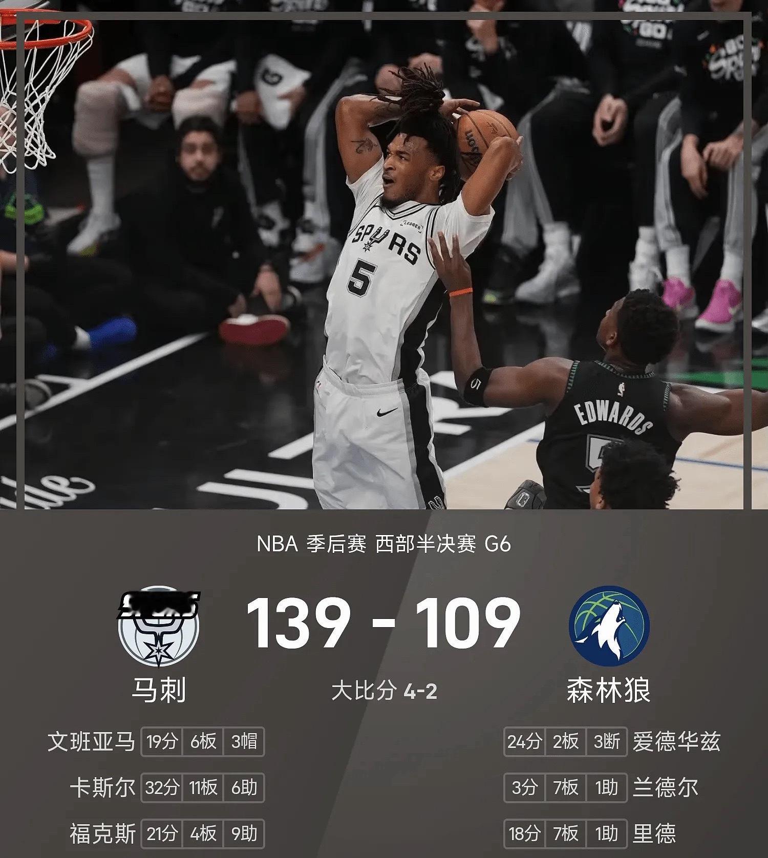 25/26赛季NBA季后赛西部半决赛G6，森林狼109-139不敌马刺，大比分2