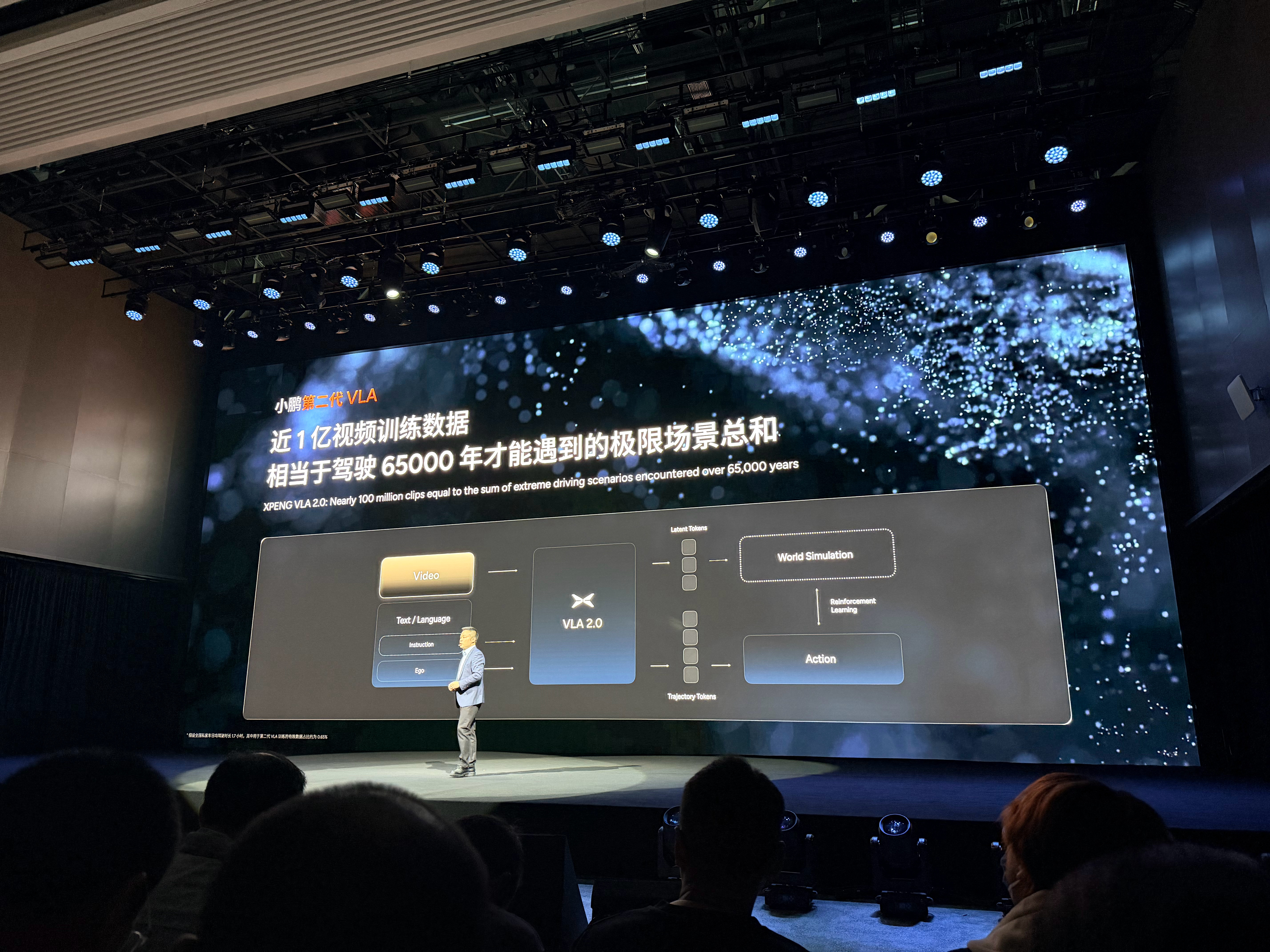 近1亿视频训练数据[哆啦A梦吃惊]！小鹏科技日 ​​​